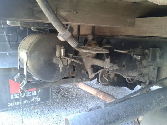 ขายร็อกกี้ 175 เอกสารพร้อมโอน ขายร็อกกี้ 175 เอกสารพร้อมโอน