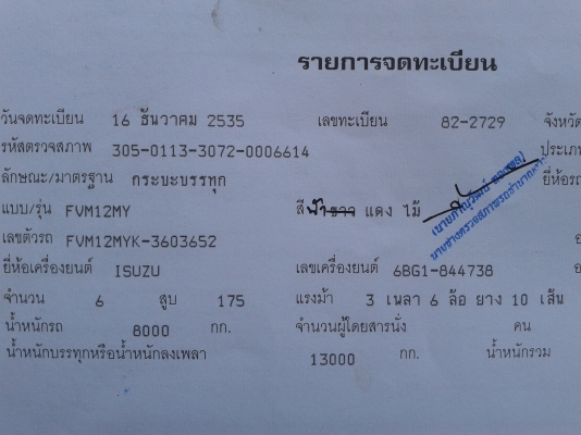 ขายร็อกกี้ 175 เอกสารพร้อมโอน ขายร็อกกี้ 175 เอกสารพร้อมโอน