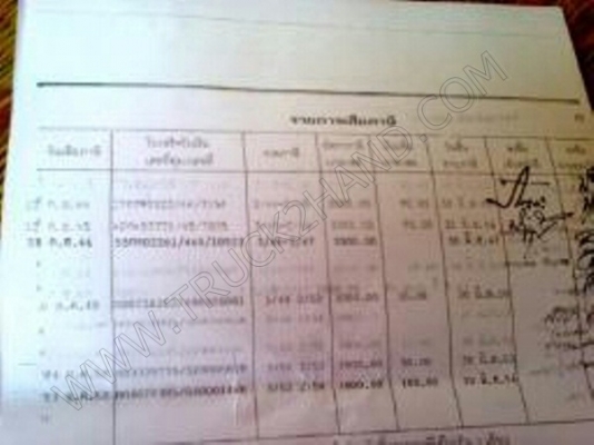 รถบรรทุก 10 ล้อดั๊มพ์ หัวยาว ยี่ห้อ ISUZU  145 แรงม้า