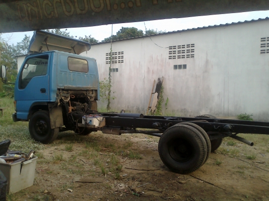 ขายต้อนรับวันสงกรานต์หกล้อหัวกาูตูนสวยๆถุกๆ110แรงเอกสารพร้อมโอน