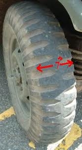 ขายยางรถจิ๊บ ทหาร ขนาดยาง 9.00-ขอบ 20.00