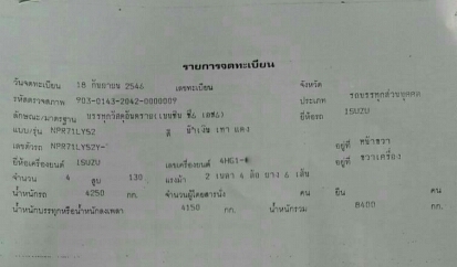NPR 130 รถบรรทุกน้ำมัน