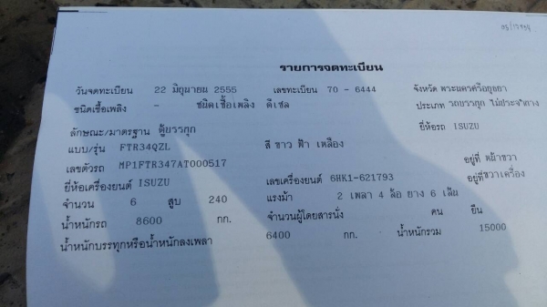 หกล้อ อีซูซุ FTR 240 ปี55 ช่วงยาว8.20ม รุ่นพิเศษ ตู้10บาน สภาพดีสวยพร้อมใช้ ทะเบียนพร้อมโอน