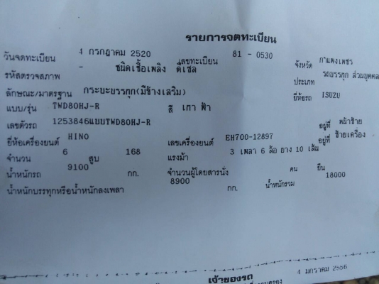 สิบล้อ อีซูซุ หัวยาว TX~EH700 พ.เวอร์ สโลส ช่วงล่างใหญ ดั้มสภาพดีสวยๆพร้อมลุย ทะเบียนพร้อมโอน สิบล้อ อีซูซุ หัวยาว TX~EH700 พ.เวอร์ สโลส ช่วงล่างใหญ ดั้มสภาพดีสวยๆพร้อมลุย ทะเบียนพร้อมโอน