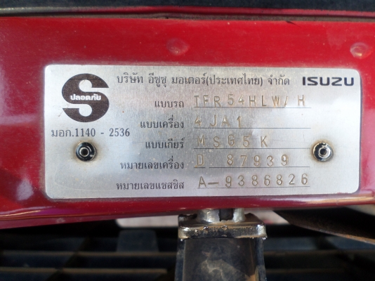 ขายรถกระบะ ISUZU TFR 90HP ตอนเดียวปี38 รถบ้านเดิมๆไม่เคยชนเครื่องดีแน่นๆประหยัดน้ำมันสุดๆครัชชีสวยไม่มีผุช่วงล่างแน่นปึก เอกสารพร้อมโอน+ภาษีพรบ.เต็ม สีแดงสวยๆเดิมบางทั้งคัน+แอร์เย็น+เทปชีีดี+ยาง ดี4เส้น+ แม๊กไลเนอร์ รถสภาพพร้อมใช้งานครับ ขายราคา125,000บาท