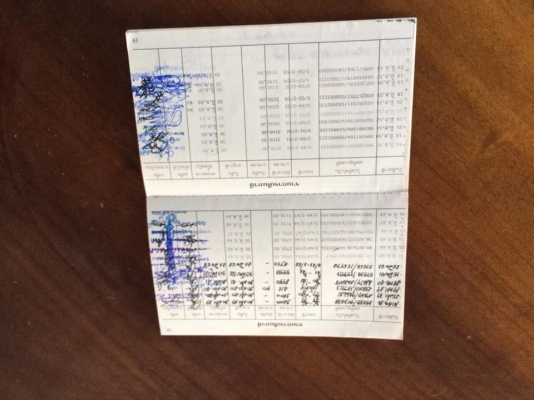 หา'ลูกพ่วง 2 คาน ของSMM สามมิตร ปี 2538 เพลาเหลี่ยม เอกสารเล่มพร้อมโอน