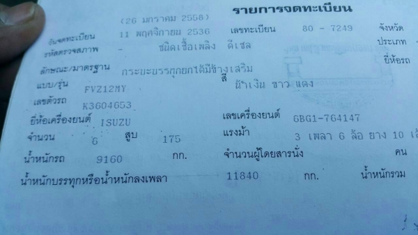 สิบล้อ อีซูซุ FVZ12MY 175 ดั้มสวยๆ สโลส 2เพา สภาพดีสวยบางเดิมทั้งคัน ทะเบียนพร้อมโอน สิบล้อ อีซูซุ FVZ12MY 175 ดั้มสวยๆ สโลส 2เพา สภาพดีสวยบางเดิมทั้งคัน ทะเบียนพร้อมโอน