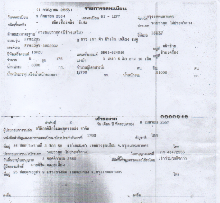 ขายสิบล้ออิซูซุ ร็อกกี้