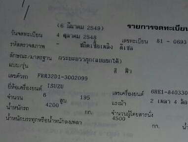 หกล้อ อีซูซุ DEGA-195 ดั้มยาว3.80ม 5คิว สภาพดีพร้อมใช้งาน ทะเบียนพร้อมโอน หกล้อ อีซูซุ DEGA-195 ดั้มยาว3.80ม 5คิว สภาพดีพร้อมใช้งาน ทะเบียนพร้อมโอน