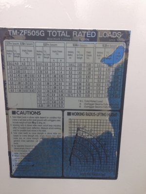 ขายเครน5 ตัน 5 ท่อน ทาดาโน