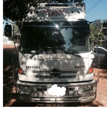 บริการรับฝากขาย ซื้อขาย รับจัดไฟแนน รีไฟแนน จำนำเล่ม