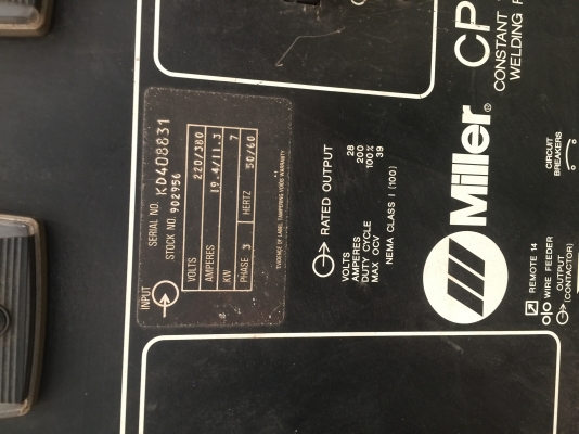 ตู้เชื่อมCO2 miller cp-200