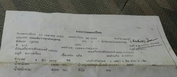 ขายราคา 435,000บ หกล้อป้ายเล็กไม่ติดเวลา อีซูซุ NKR130ปี54 pawer แอร์ ช่วงยาว3.20ม สภาพพร้อมใช้สวยบางเดิมพร้อมใช้ ป้ายเล็ก ทะเบียน ไม่ติดเวลา เล่มพร้อมโอน ขายราคา 435,000บ หกล้อป้ายเล็กไม่ติดเวลา อีซูซุ NKR130ปี54 pawer แอร์ ช่วงยาว3.20ม สภาพพร้อมใช้สวยบางเดิมพร้อมใช้ ป้ายเล็ก ทะเบียน ไม่ติดเวลา เล่มพร้อมโอน