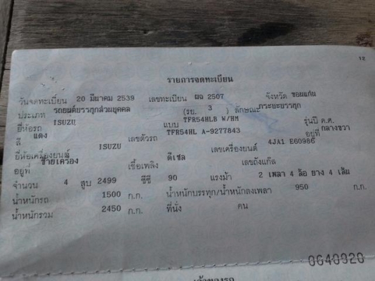 ISUZU TFR 90 แรงม้า ปี 39 สภาพพร้อมใช้งานทะเบียนพร้อมโอน ทะเบียนขาด 4 ปี ราคาถูกๆ เครื่องดี คัดซีส์สวย ทดลองขับก่อนตัดสินใจ ต่อรองได้ครับ