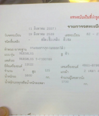 หกล้อ อีซูซุ NKR 120ปี39 ดั้ม5คิว สภาพดีสวยบางเดิมพร้อมใช้ ทะเบียนพร้อมโอน หกล้อ อีซูซุ NKR 120ปี39 ดั้ม5คิว สภาพดีสวยบางเดิมพร้อมใช้ ทะเบียนพร้อมโอน