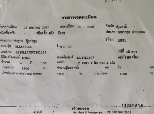 ขายISUZU.4ล้อกลาง NLR130 เเรง Euro 3 สีขาว.ปี2557(2014)กะบะเหล็กพร้อมหลังคายาว3.20เมตรสภาพสวยๆราคา720,000บาทจัดไฟแนนซ์ได้ทั่วโลกดูรถได้ที่เต็นท์รถ JJ.AUTOCAR 2 หลังวัดจันทรารามติดถนนเพชรเกษมก.ม.ที่68.5 ฝั่งขาเข้านครปฐม-กรุงเทพฯสนใจ089-9192600 K ธนพล ID.LI