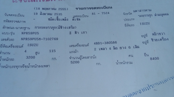 ขาย อีซูซุNPR115 รถห้างแท้ รถสวยพร้อมใช้ เจ้าของขายเองเอกสารพร้อมโอน