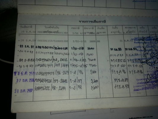 ขายรถบรรทุก 10 ล้อหัวลาก HINO 260 เเรงม้า ราคา 360000