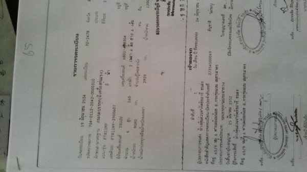 6ล้อติดเครน 160 แรง 3 ตัน 3 ชัก เครนท้องแบน กระบะยาว 6.20 สภาพสวยจัดพร้อมใช้งาน 6ล้อติดเครน 160 แรง 3 ตัน 3 ชัก เครนท้องแบน กระบะยาว 6.20 สภาพสวยจัดพร้อมใช้งาน