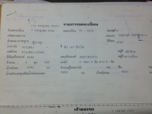 รถบรรทุก 6 ล้อ HINO