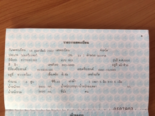 รถเกรด MITSUBISHI  MG3 - 6660.   สนใจติดต่อ  081 - 6079515