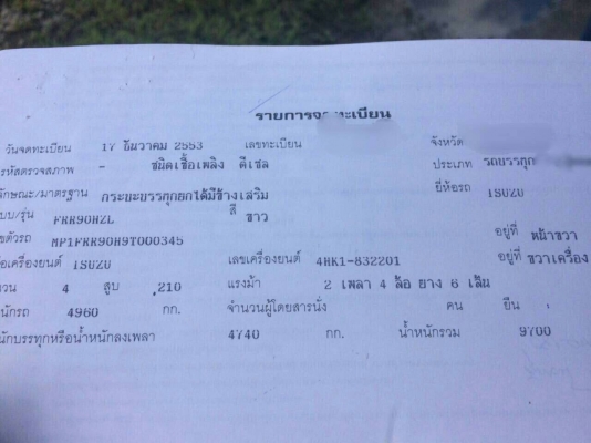 รถอีซูซุ 6 ล้อดั้ม FRR 210 แรงม้า  ปี 53.  ( รถวิ่ง 1xx,xxx กม. )     สนใจติดต่อ  081 - 6079515