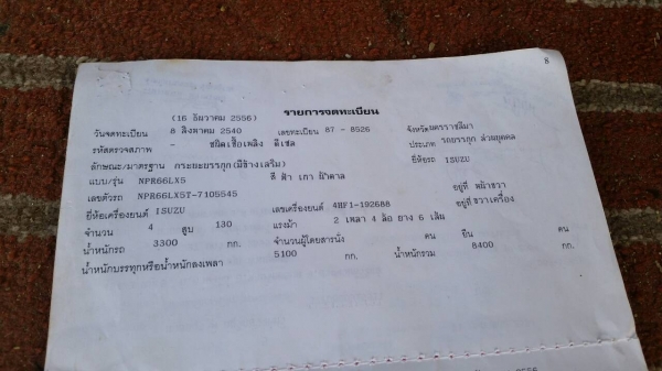 หกล้อ NPR รถห้างแท้เครื่อง 120 เครื่องดี คันซีสวย รถพร้อมใช้งาน เอกสารครบ พร้อมโอน หกล้อ NPR รถห้างแท้เครื่อง 120 เครื่องดี คันซีสวย รถพร้อมใช้งาน เอกสารครบ พร้อมโอน