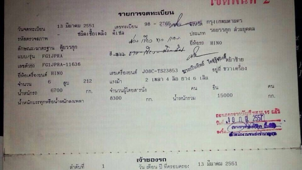 ขายรถ 6 ล้อ ฮีโน่ 212 แรง ตู้เย็นพร้อมเครื่องทำความเย็น ยาว 7.2  ม. ปี 51 สภาพสวย สนใจติดต่อ  081-9420141  ,  081-5715326