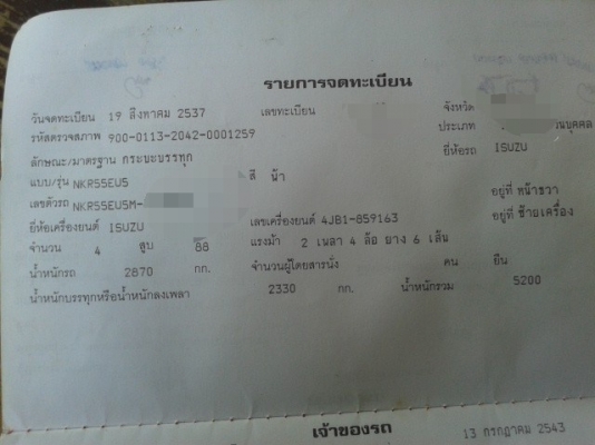 6ล้อดั้มNKR   88  แรงม้า ปี37 (รถห้างแท้) พร้อมใช้งาน