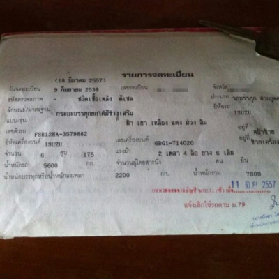 **699,000 บ.ต่อรอง///6ล้อดั้มเกษตรROCKY-175**ขายISUZU ROCKY-175 6ล้อดั้มเนียมเกษตรสวยๆ ROCKY FSR12HA 6BG1-175HP ปี39 เครื่อง175แรง แห้งๆ แน่นๆ ไม่มีเยิ้ม แรงดี ประหยัด อึด เกียร์ร็อคใหญ่6เกียร์เดิมหน้า7เกียร์ถอย พร้อมลุย ไม่มีหอน เข้าง่าย ช่วงล่างFหน้า-หล **699,000 บ.ต่อรอง///6ล้อดั้มเกษตรROCKY-175**ขายISUZU ROCKY-175 6ล้อดั้มเนียมเกษตรสวยๆ ROCKY FSR12HA 6BG1-175HP ปี39 เครื่อง175แรง แห้งๆ แน่นๆ ไม่มีเยิ้ม แรงดี ประหยัด อึด เกียร์ร็อคใหญ่6เกียร์เดิมหน้า7เกียร์ถอย พร้อมลุย ไม่มีหอน เข้าง่าย ช่วงล่างFหน้า-หล