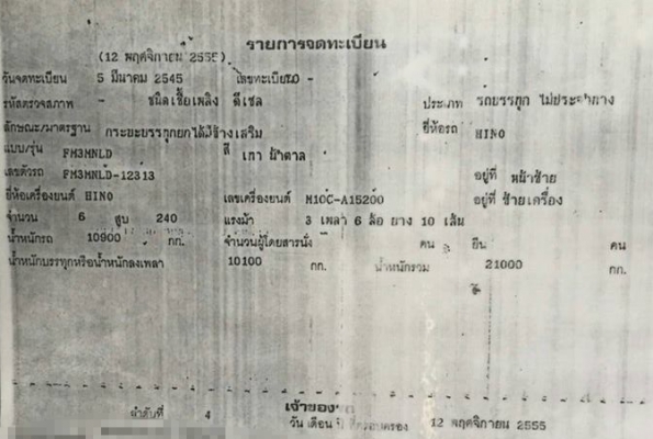 **940,000 บ.ต่อรอง/// 10ล้อ HINO FM3M M10C-240แรง 2เพลาดั้ม กระบะดั้มเหล็กข้างเนียม พร้อมใช้งาน **ขาย HINO FM3M-240แรง 10ล้อ2เพลาดั้ม กระบะดั้มเหล็กข้างมิเนียม สภาพดี พร้อมใช้งาน ราคาเบาๆ HINO FM3MNLD M10C-240HP ปี45 เครื่องเดิม เกียร์เดิม ครับ เครื่องดี **940,000 บ.ต่อรอง/// 10ล้อ HINO FM3M M10C-240แรง 2เพลาดั้ม กระบะดั้มเหล็กข้างเนียม พร้อมใช้งาน **ขาย HINO FM3M-240แรง 10ล้อ2เพลาดั้ม กระบะดั้มเหล็กข้างมิเนียม สภาพดี พร้อมใช้งาน ราคาเบาๆ HINO FM3MNLD M10C-240HP ปี45 เครื่องเดิม เกียร์เดิม ครับ เครื่องดี