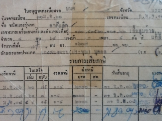 ทะเบียนกระดาษแผ่นเดียว Cadillac 1957 ราคา 14,000 บาท