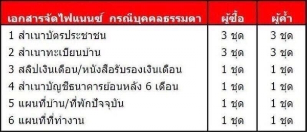 โทร 0877758887 นางเบสท์รถตู้ท่าพระ ดีเซลปี13แต่งวีไอพีเบาะสี่แถว