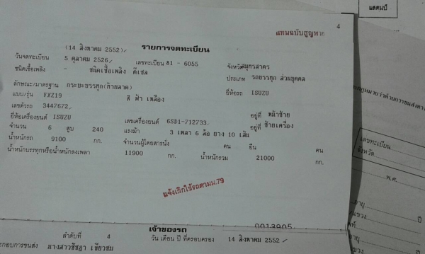 ขาย 625,000บ สิบล้อ อีซูซุ FXZ19 เครือง 6SD1-240 สโลส 2เพา เทนเลอร์ สภาพดีสวยพร้อมใช้ ทะเบียนพร้อมโอน ขาย 625,000บ สิบล้อ อีซูซุ FXZ19 เครือง 6SD1-240 สโลส 2เพา เทนเลอร์ สภาพดีสวยพร้อมใช้ ทะเบียนพร้อมโอน