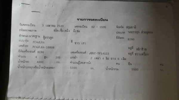 ขายรถบรรทุก6ล้อฮีโน