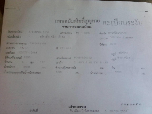 รถบรรทุก 6 ล้อ HINO KM777 กะบะยาว 4.30 เมตร เฟื่องท้าย F