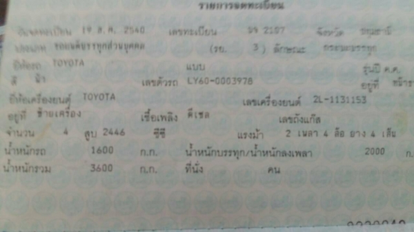 TOYOTA 4 ล้อ ป้ายเล็ก เครื่อง 2500 CC รถป้ายเล็กไม่ติดเวลา รถพร้อมใช้งาน เครื่องดีคันชีสวย เล่มทะเบียนเอกสารครบ TOYOTA 4 ล้อ ป้ายเล็ก เครื่อง 2500 CC รถป้ายเล็กไม่ติดเวลา รถพร้อมใช้งาน เครื่องดีคันชีสวย เล่มทะเบียนเอกสารครบ