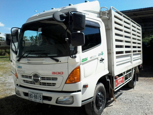 ขายรถ 6 ล้อ ฮีโน่ เมก้า 175 ยาว 4.30 ม. ปี 54 สภาพสวย จัดแนนท์ได้ครับ สนใจติดต่อได้ที่ 081-9420141  ,  081-5715326