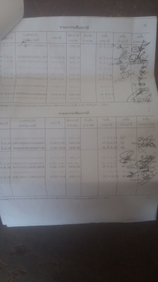 ขายด่วนรถ10ล้อISUZU ROCKY 210พ่วงลูก3คานเต็มดั๊มช่วงล่างยอร์คยาว6ม.ตัวแม่ เครื่อง240 เกียร์อิตัน มีไดร์ช่วงล่าง240 2เพลาไม่ดั้ม ขายด่วนรถ10ล้อISUZU ROCKY 210พ่วงลูก3คานเต็มดั๊มช่วงล่างยอร์คยาว6ม.ตัวแม่ เครื่อง240 เกียร์อิตัน มีไดร์ช่วงล่าง240 2เพลาไม่ดั้ม