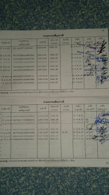 ขายด่วนรถ10ล้อISUZU ROCKY 210พ่วงลูก3คานเต็มดั๊มช่วงล่างยอร์คยาว6ม.ตัวแม่ เครื่อง240 เกียร์อิตัน มีไดร์ช่วงล่าง240 2เพลาไม่ดั้ม ขายด่วนรถ10ล้อISUZU ROCKY 210พ่วงลูก3คานเต็มดั๊มช่วงล่างยอร์คยาว6ม.ตัวแม่ เครื่อง240 เกียร์อิตัน มีไดร์ช่วงล่าง240 2เพลาไม่ดั้ม