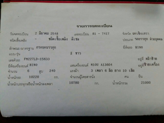 ปรับราคา 725,000บ เบาๆ สิบล้อ ฮีโน่ ซูโม่ FM 227LD M10U 240แรง ดั้ม KC สโลส 2เพา มีระบบลากลูก สภาพดีพร้อมใช้ ทะเบียนพร้อมโอน