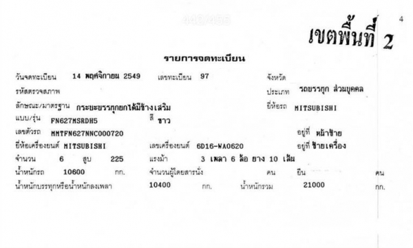 **ขายแล้วครับขอบคุณ ลูกค้า และ ขอบคุณ Truck2hand ครับ **ขายแล้วครับขอบคุณ ลูกค้า และ ขอบคุณ Truck2hand ครับ