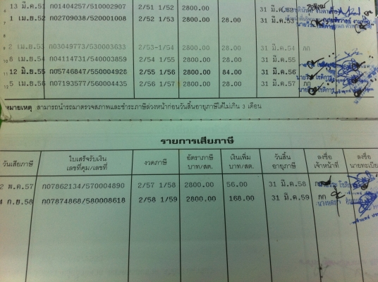 ISUZU NKR 71LY52E5 เทรน Tadano เครื่อง4HG-130 Turbo เครื่องดี คัสซีสวย แอร์ วิทยุ ทะเบียนเต็มพร้อมโอน