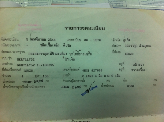 ISUZU NKR71LY ดั้ม เครื่อง 4HG1-130 Turbo เครื่องดี คัสซีสวย แอร์เย็น ทะเบียนเต็มพร้อมโอน