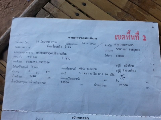 ขายเทรลเลอร์ร็อกกี้175แรง เครื่องดีแคชซีสวย พร้อมใช้งาน เอกสารพร้อมโอนสนใจโทร 090-8588220คุณนะ 093-3258446คุณบิว หรือเข้าดูสินค้าอื่นๆได้ที่ www.truck.in.th/498 หรือเพจFacebook ณรงค์ ซื้อขายรถมือสอง (เว็บไซต์ส่วนตัว) หรือFacebook คุณนะ รถบรรทุก