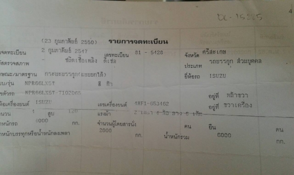 ดั้มNPR-120แรง ฝาขาว จดปี47 ช่วงล่างเดิม พ.พาวเวอร์ แอร์ ทะเบียนเต็ม