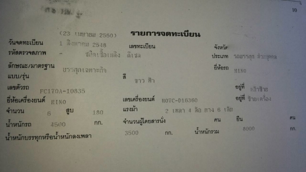 รถฮีโน่  6  ล้อ โม่ปูน FC170A / 180 แรงม้า. ปี 48.   สนใจติดต่อ  081 - 6079515