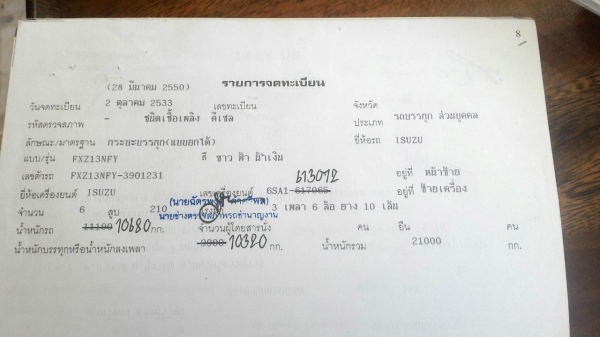 รถอีซูซุ 10 ล้อดั้ม FXZ 210 แรงม้า. ปี 35   สนใจติดต่อ  081 - 6079515