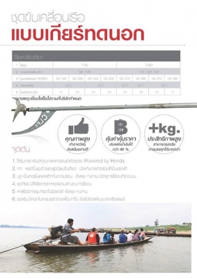 จำหน่าย เครื่องยนต์ Honda พร้อมชุดหางเรือ CLP