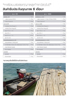 จำหน่าย เครื่องยนต์ Honda พร้อมชุดหางเรือ CLP